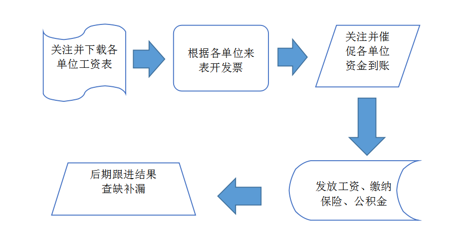 微信截图_20210311103029.png