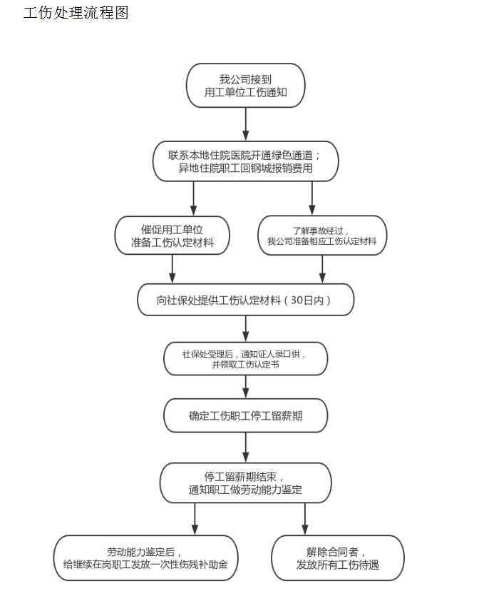 微信截图_20210311141914.png