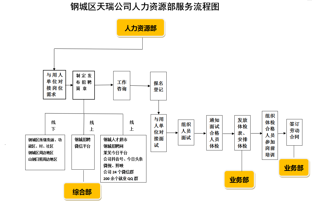 微信截图_20210311093046.png