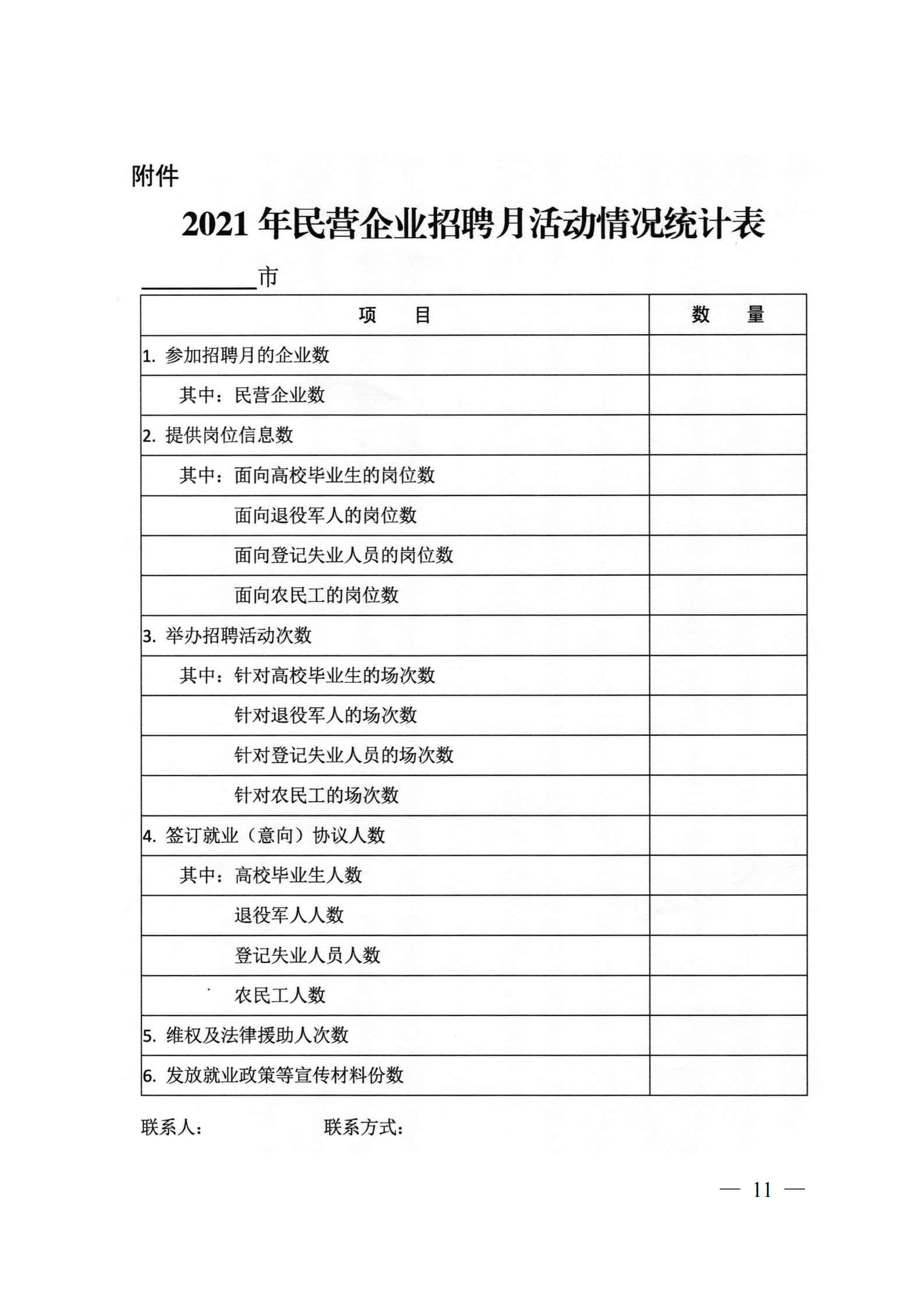 9.关于转发省人社厅等6部门开展2021年民营企业招聘月活动的通知_10.png