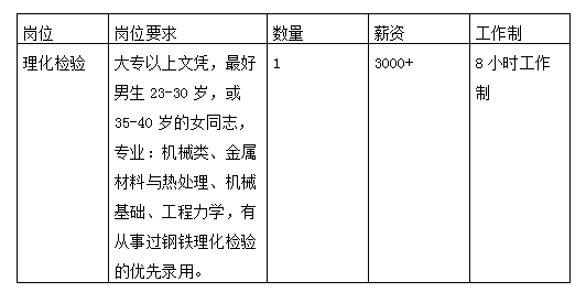 微信截图_20220419100953.png