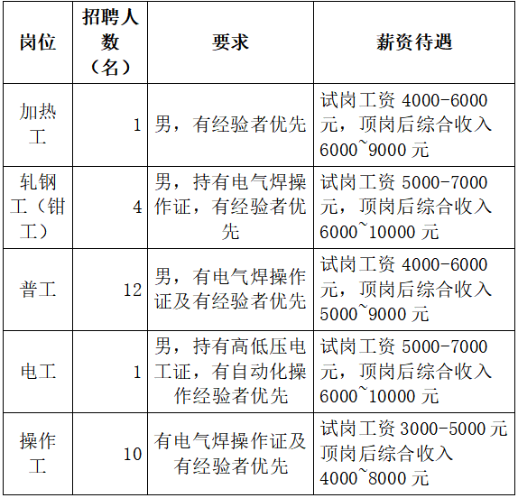 1761881108678137.png 2.png