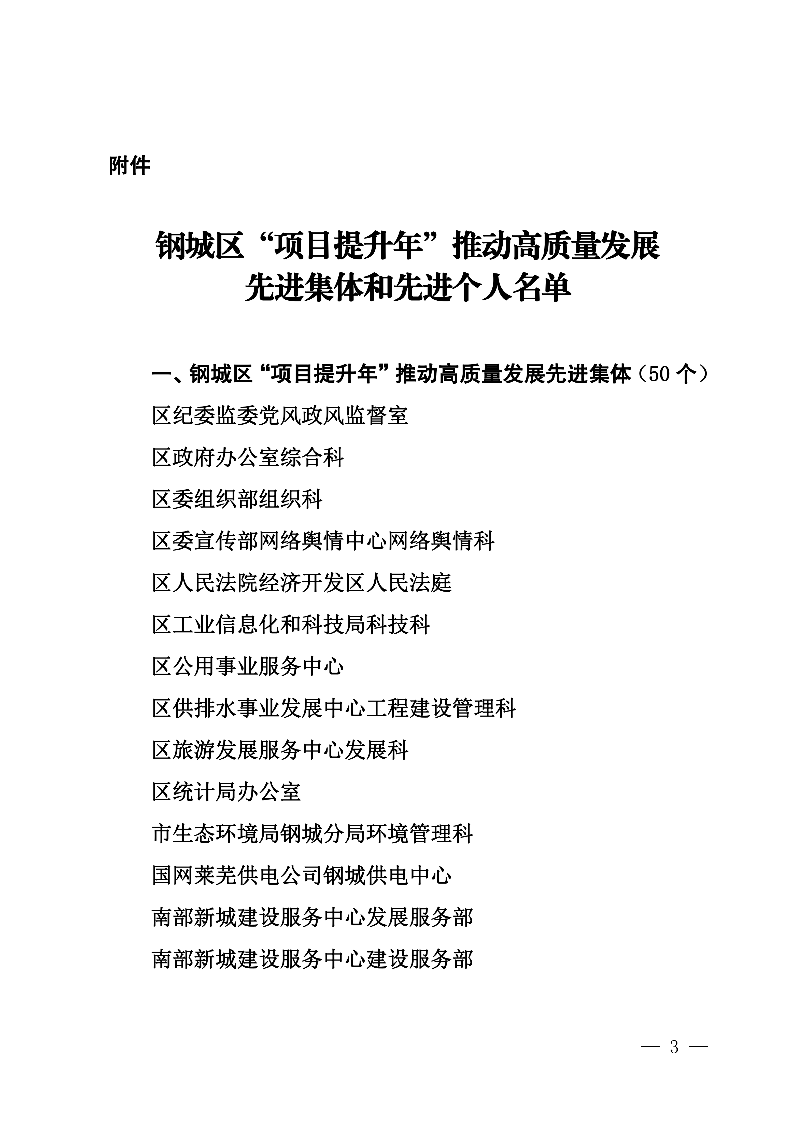 钢城委〔2026〕50号 关于表彰钢城区“项目提升年”推动高质量发展先进集体和先进个人的决定 (1)(1)_03.png