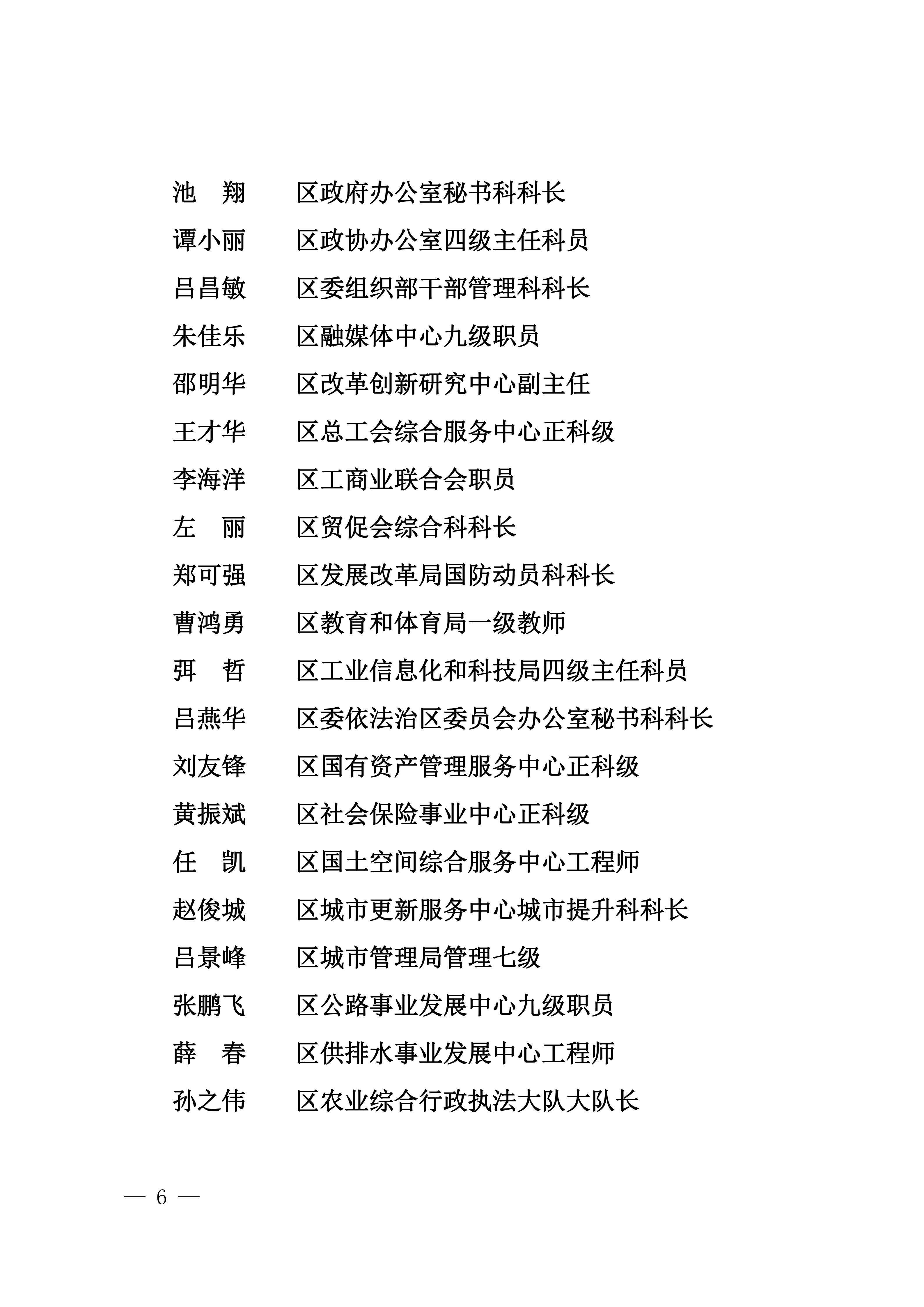 钢城委〔2026〕50号 关于表彰钢城区“项目提升年”推动高质量发展先进集体和先进个人的决定 (1)(1)_06.png