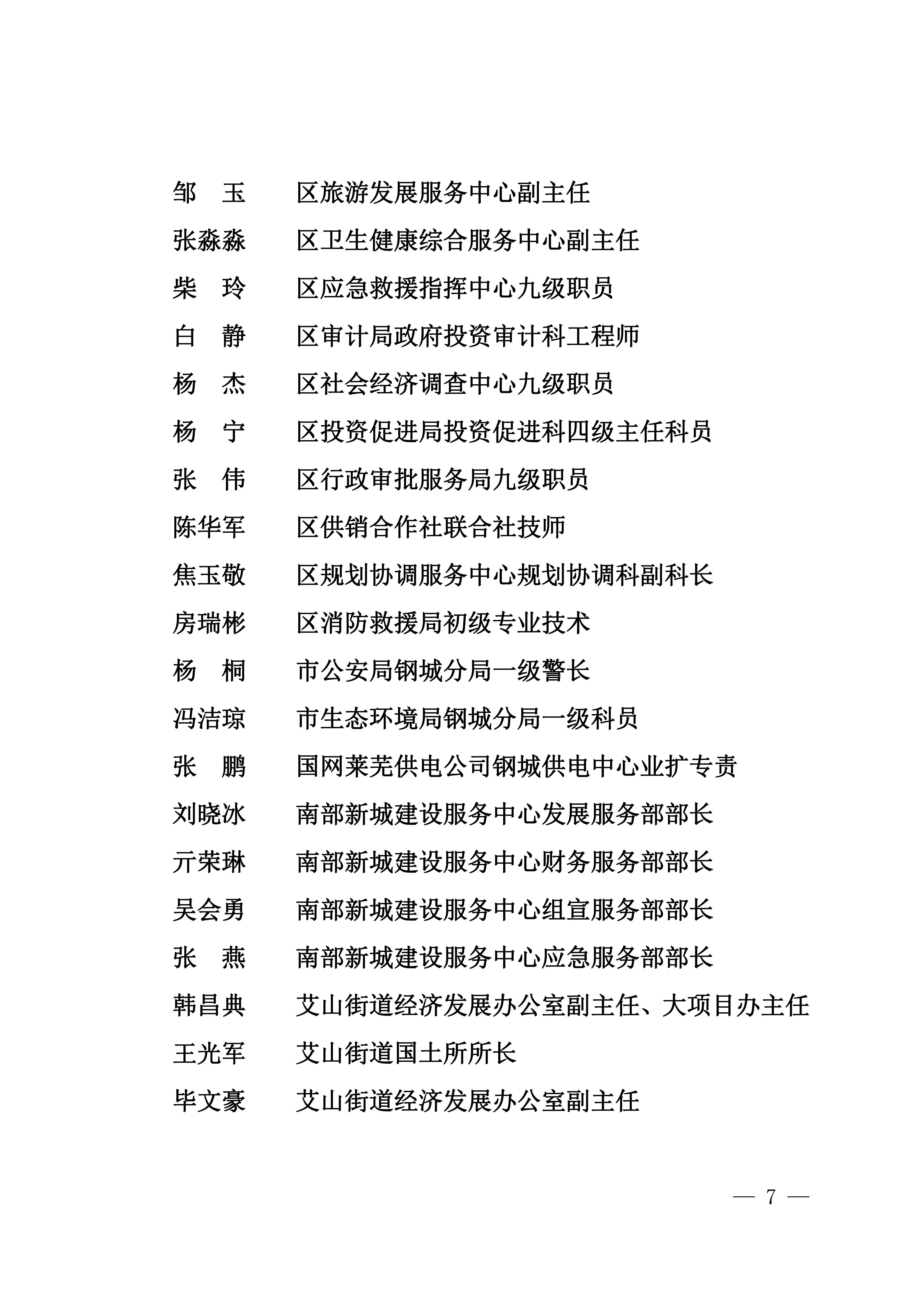 钢城委〔2026〕50号 关于表彰钢城区“项目提升年”推动高质量发展先进集体和先进个人的决定 (1)(1)_07.png