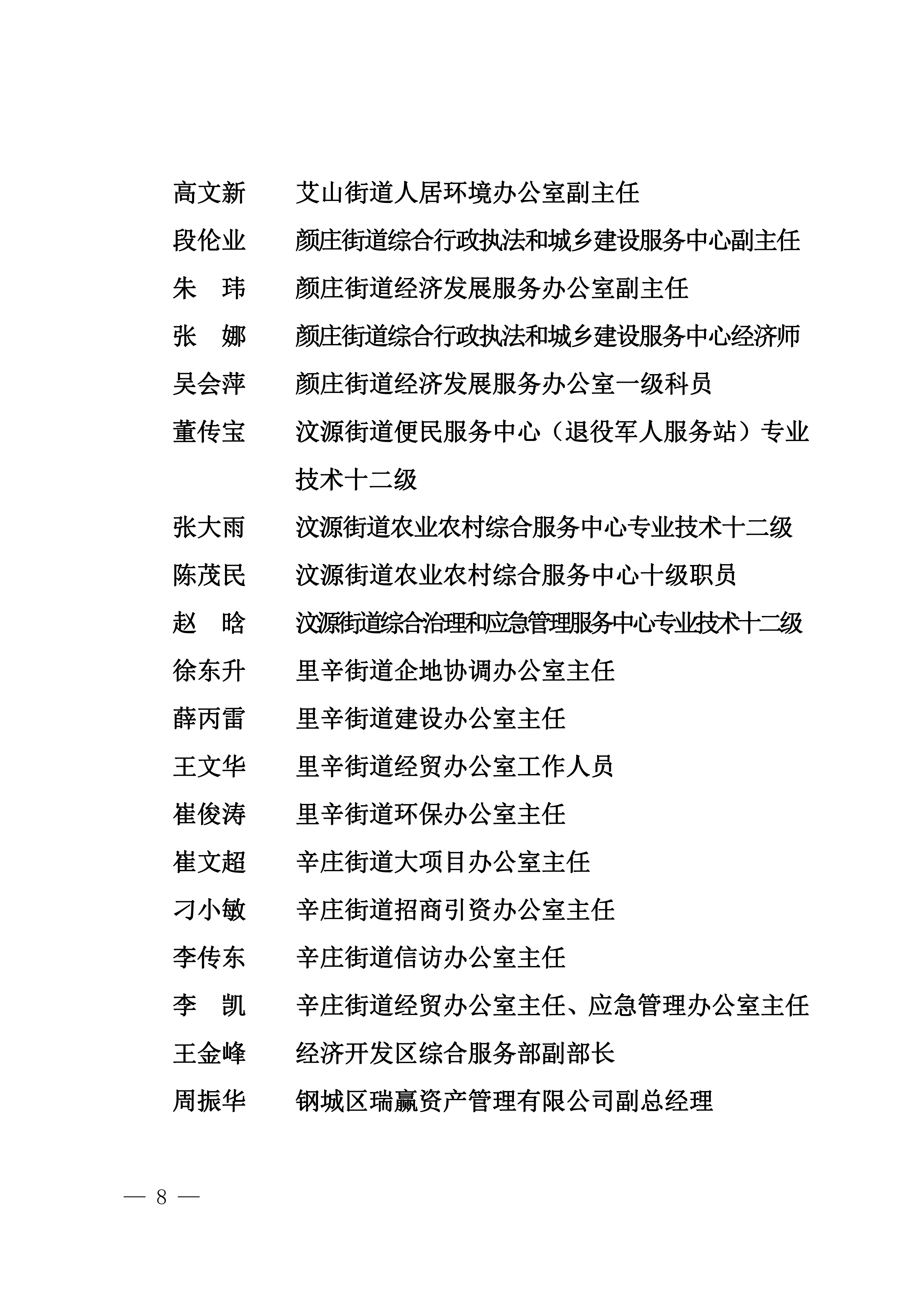 钢城委〔2026〕50号 关于表彰钢城区“项目提升年”推动高质量发展先进集体和先进个人的决定 (1)(1)_08.png