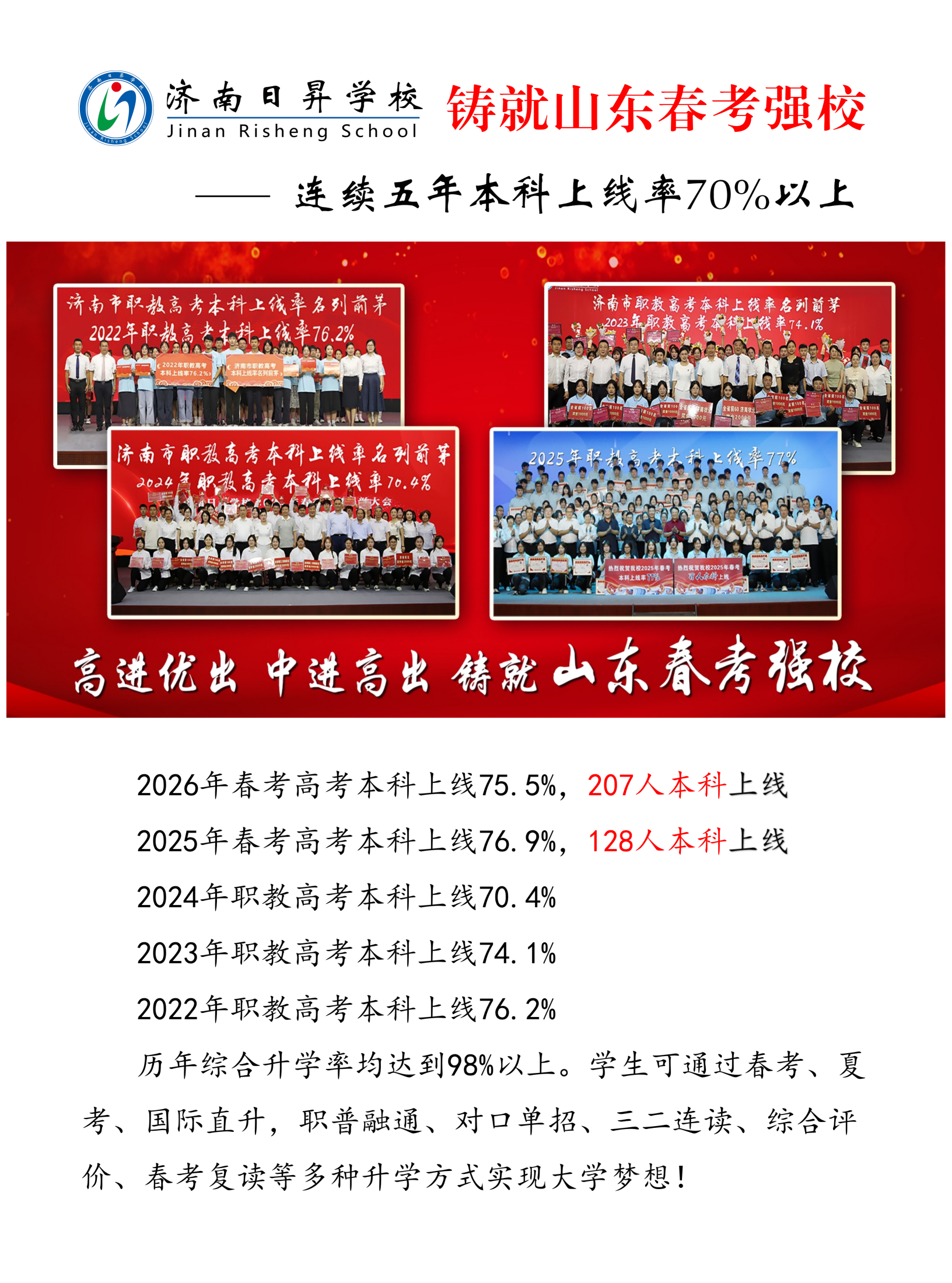 济南日昇学校2026招生简章(4)(1)_03.png
